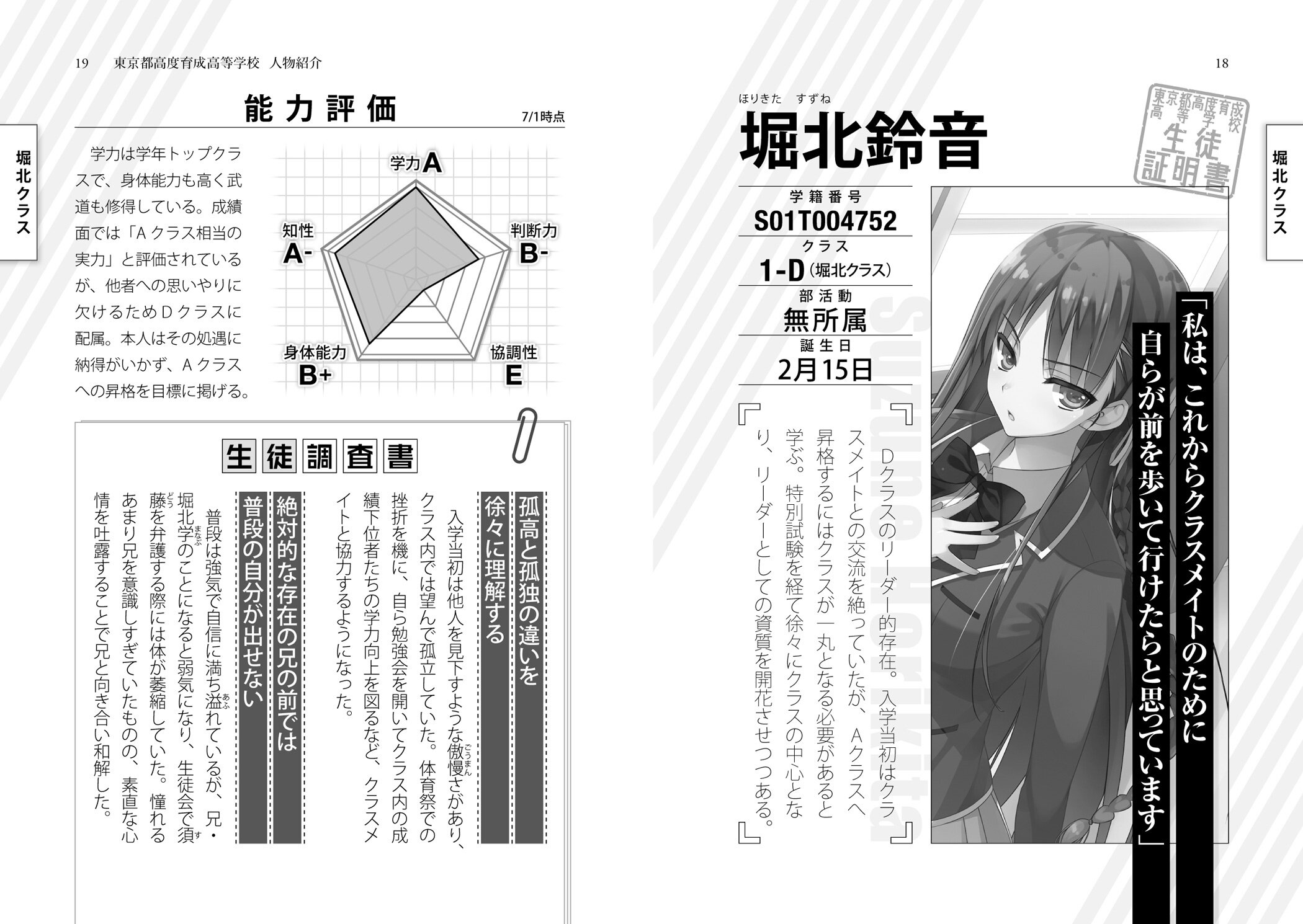 キャラクター紹介ページです。各キャラクターを詳細に紹介!