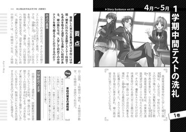 ストーリー紹介ページです。それぞれの巻で起こった出来事や特別試験の要点から流れがまとまっています！