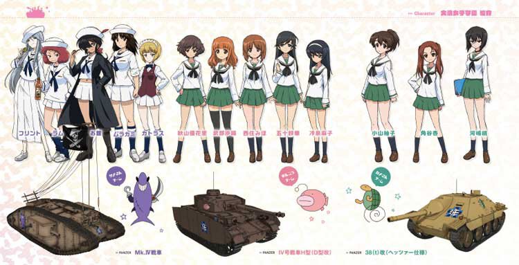 『ガールズ&パンツァー 最終章(上)』