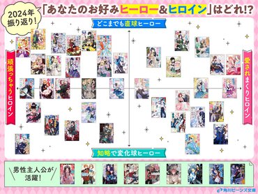 2024年刊行作品を振り返り!!