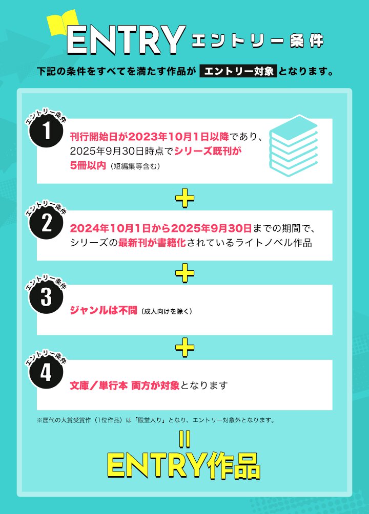 つぎラノ2025エントリー条件