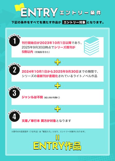 つぎラノ2025エントリー条件