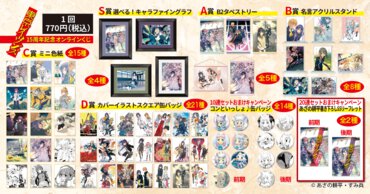 『東京レイヴンズ』15周年記念オンラインくじ　賞品一覧