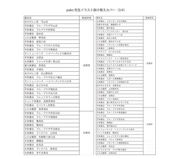 書店リスト：paco先生イラスト架け替えカバー（３/４）