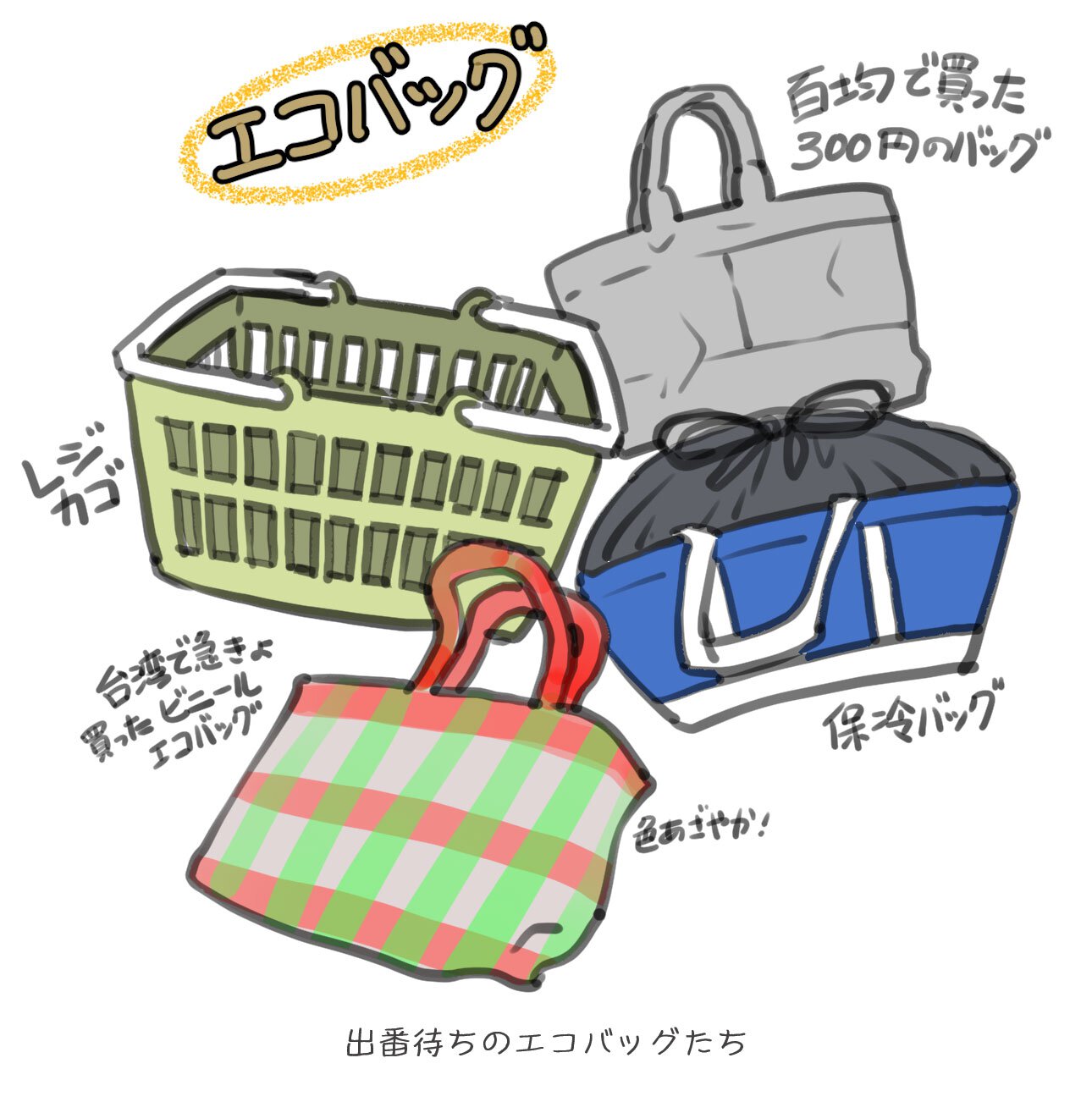 四季童子「ごゆるり絵師めし」第５回挿絵