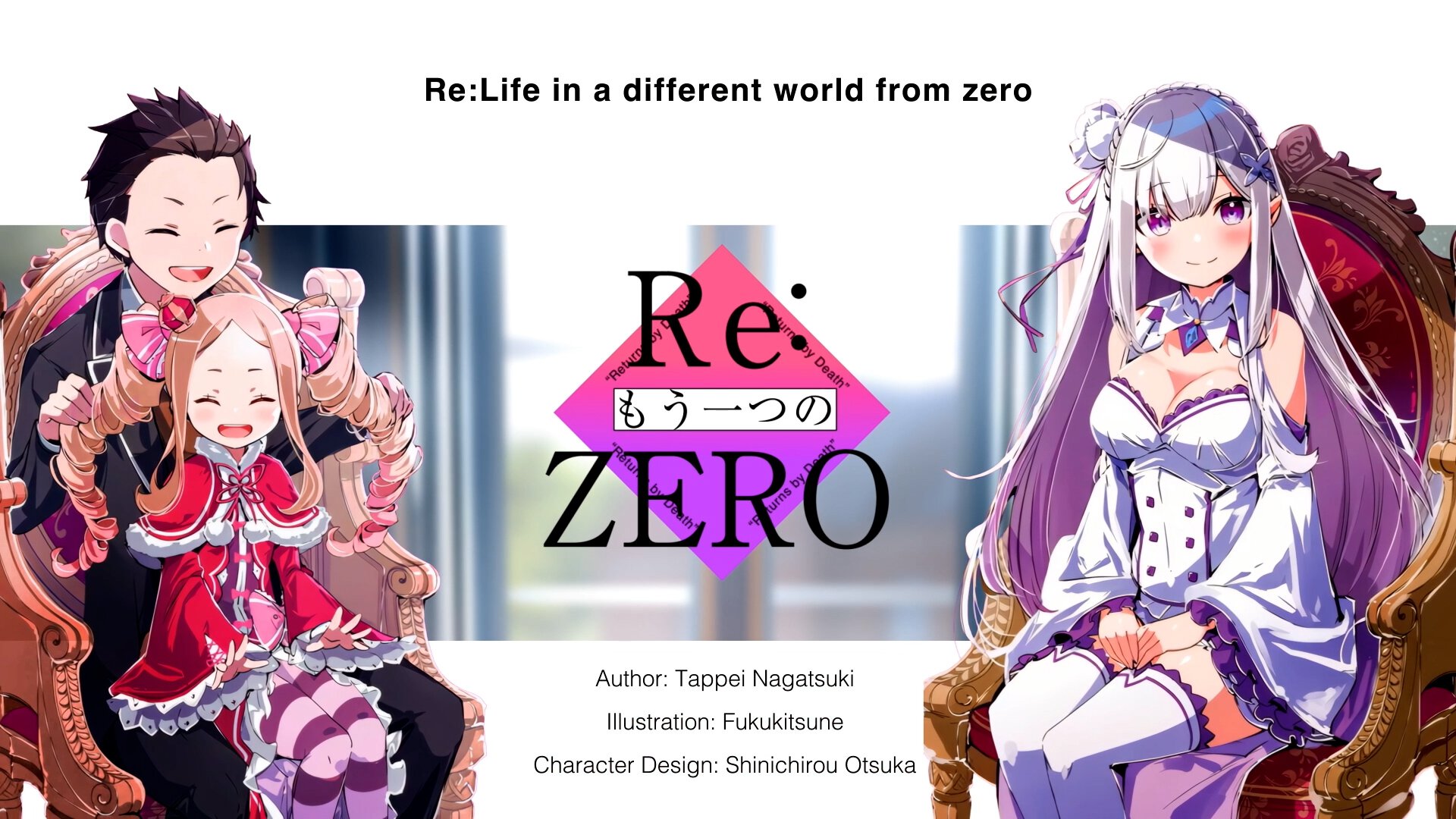 『Re:ゼロから始める異世界生活 短編集』もう一つのリゼロ