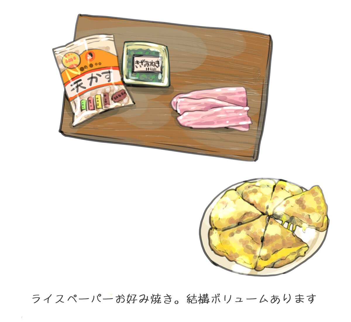 四季童子「ごゆるり絵師めし」第８回挿絵