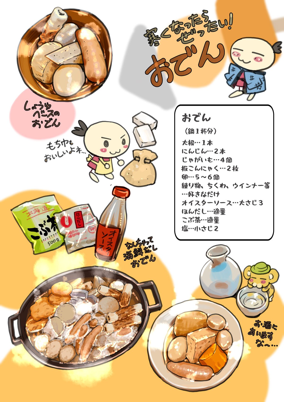 四季童子「ごゆるり絵師めし」第11回メインビジュアル