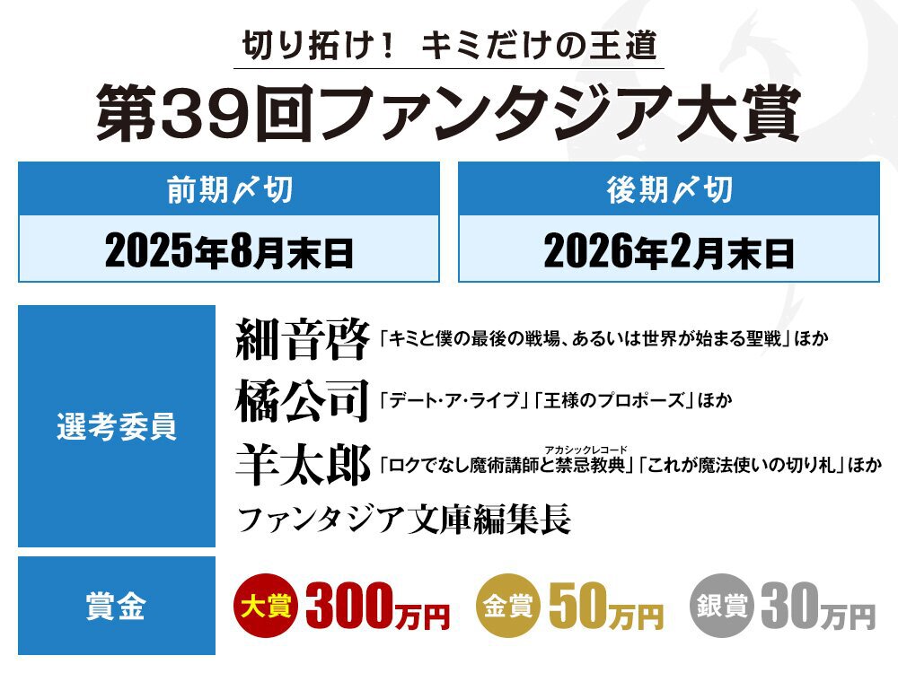開催概要