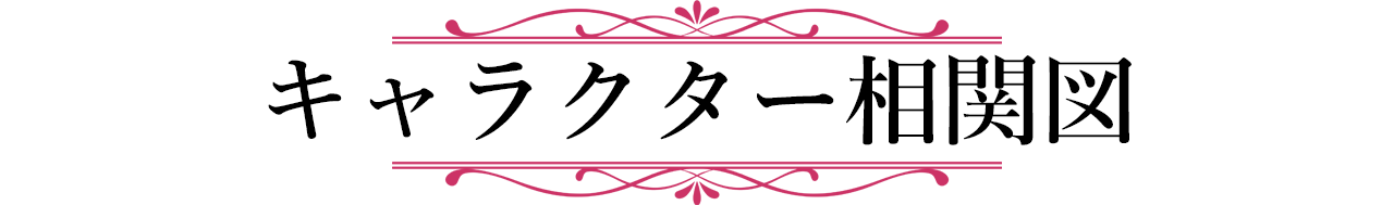 キャラクター相関図
